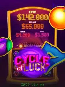 CycleofLuck: Descubra o Jogo que Está Revolucionando as Experiências de Entretenimento